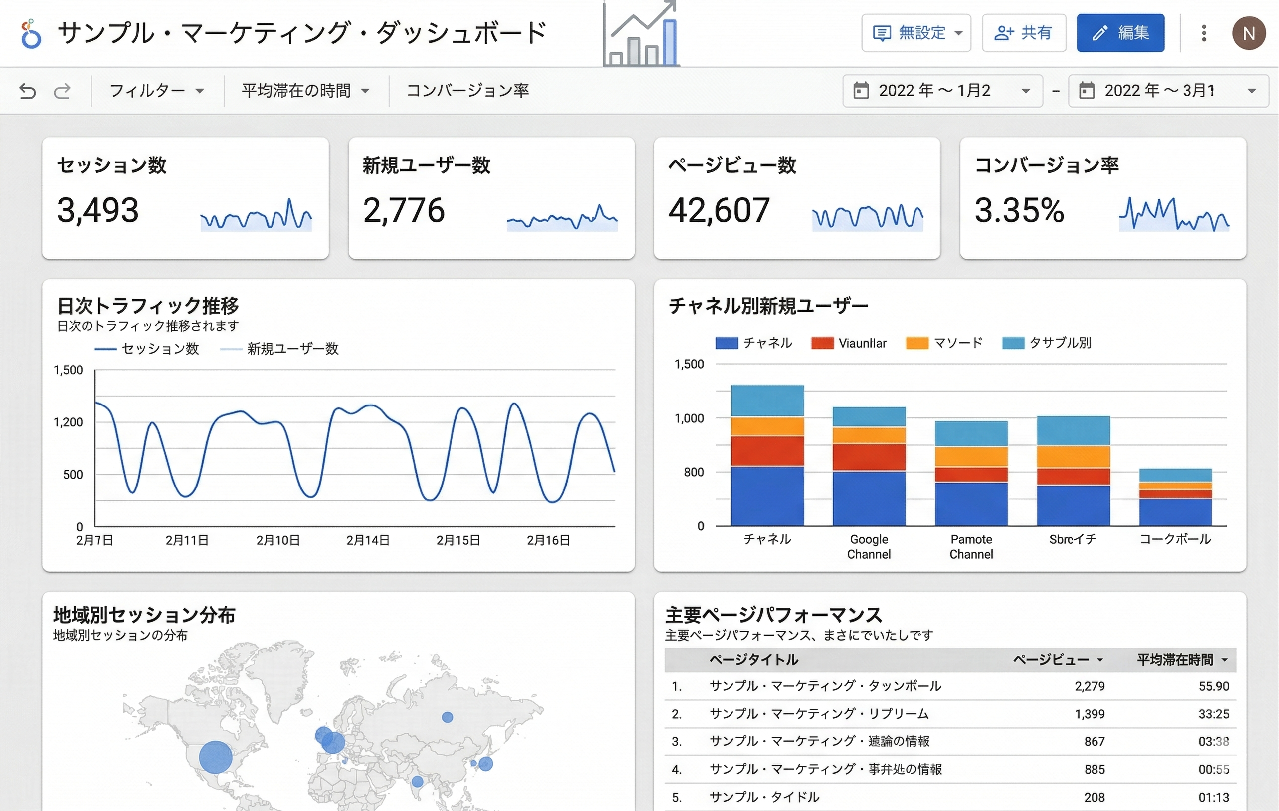 Looker Studio 画面イメージ